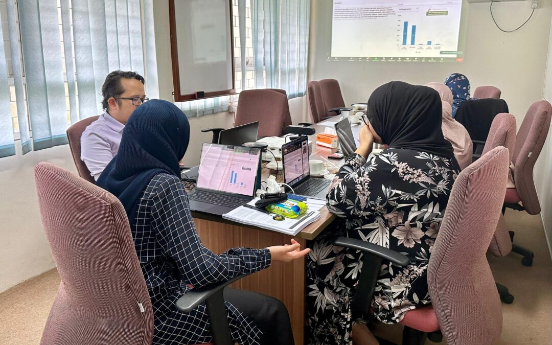 Kuala Lumpur UCRP Successfully Concludes Grading Session for Community Climate Resilience